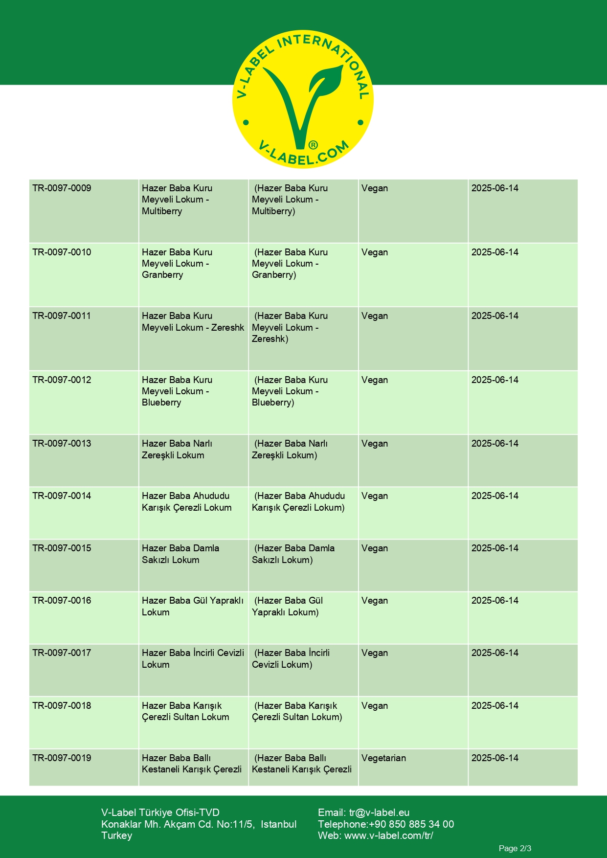 HAZER BABA-ISO 9001-2015_page-0001.jpg